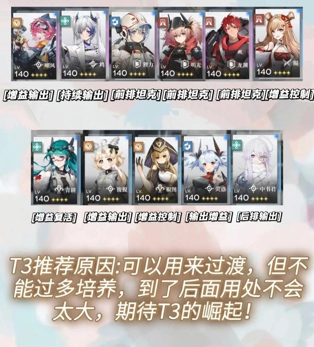 《行界》角色強度排行一覽
