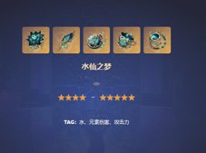 《原神》芙寧娜圣遺物選擇推薦