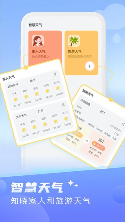 晴日天氣