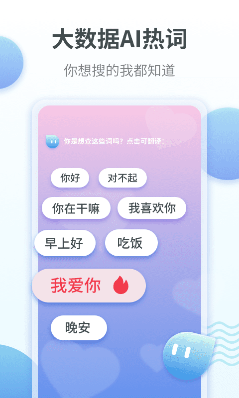 粵語翻譯通