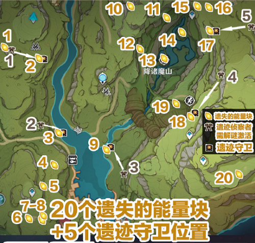 《原神》遺失的能量塊位置一覽