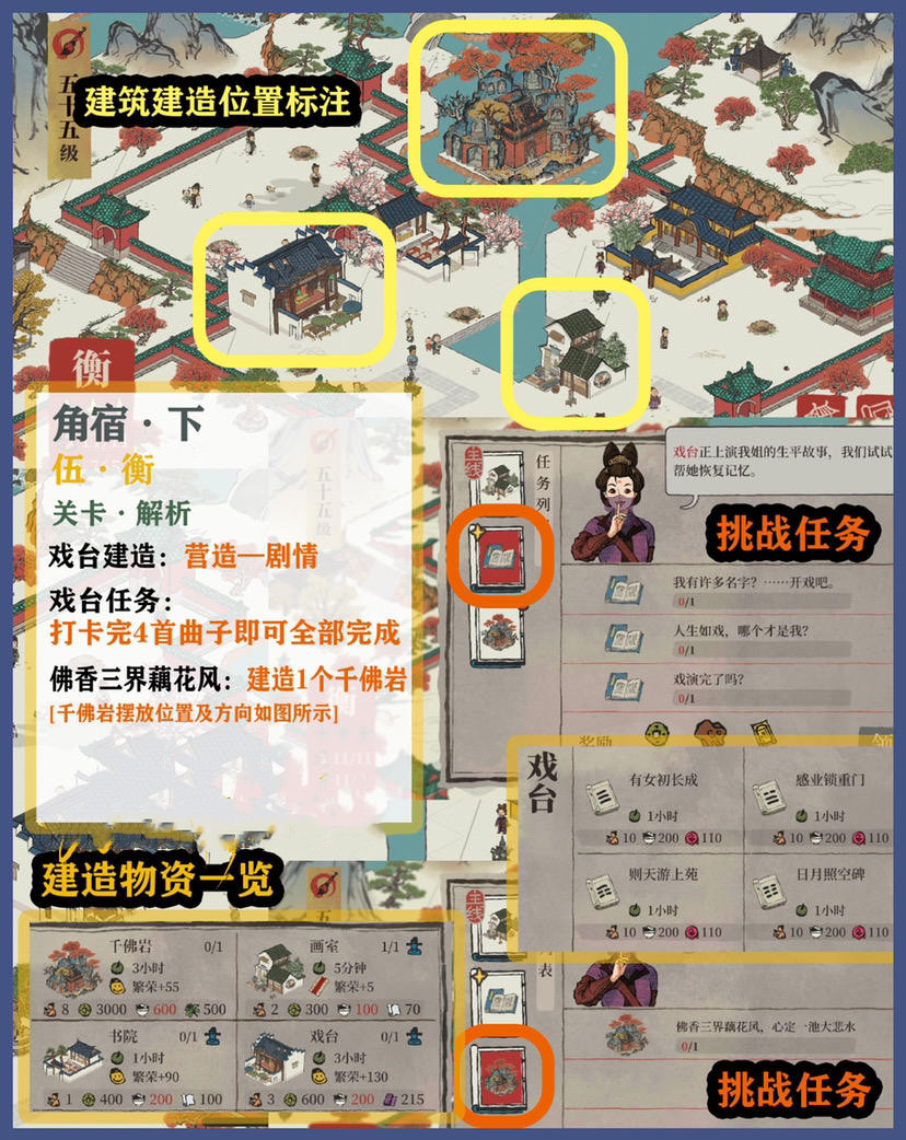 《江南百景圖》東宮蒼龍角宿全關(guān)卡三星攻略