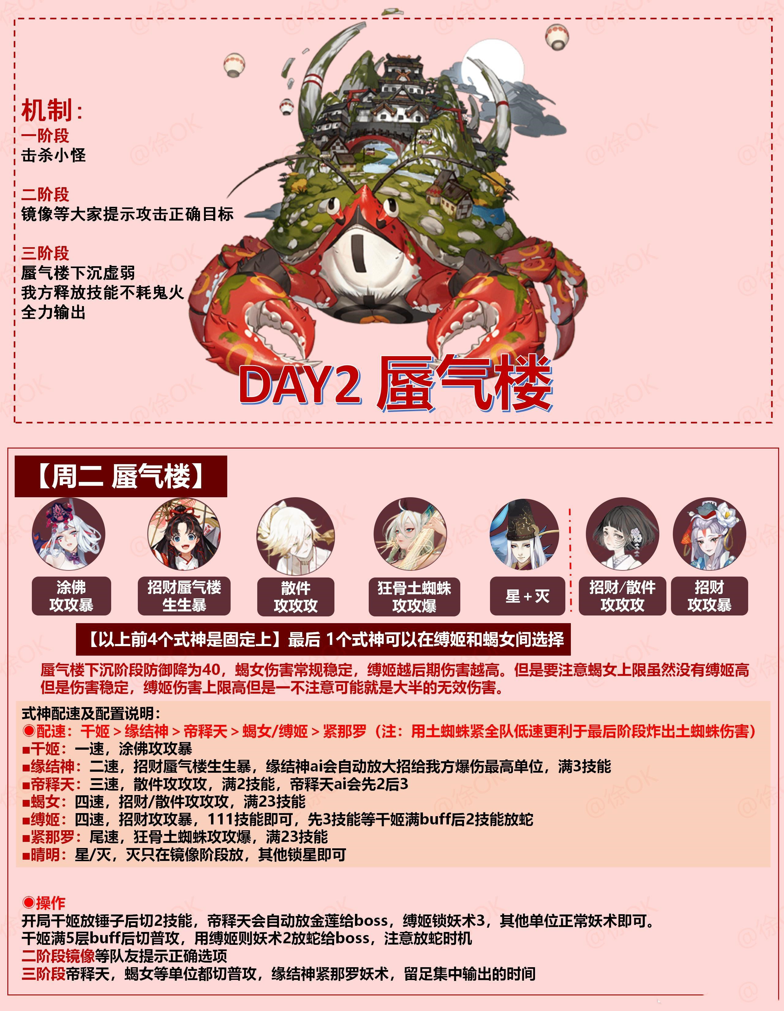 《陰陽(yáng)師》2021年逢魔高分陣容推薦