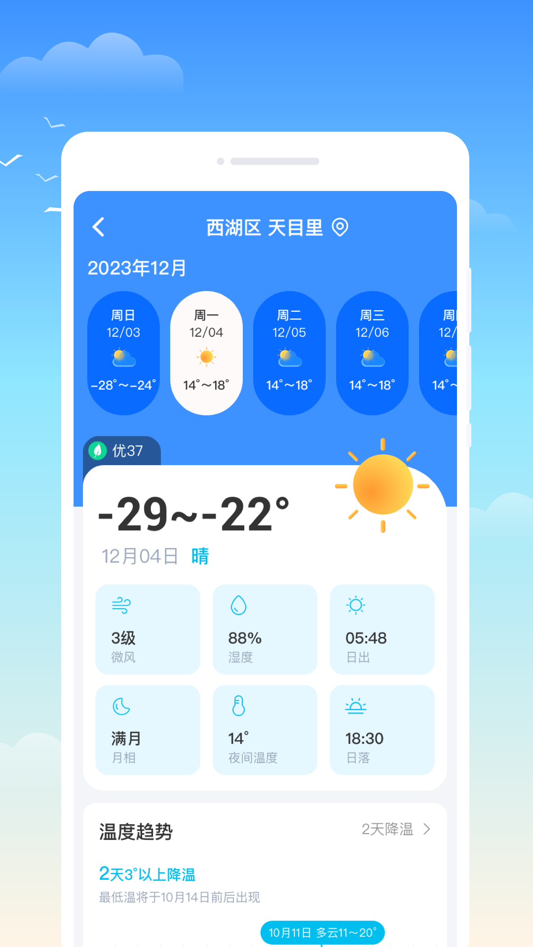 什錦天氣