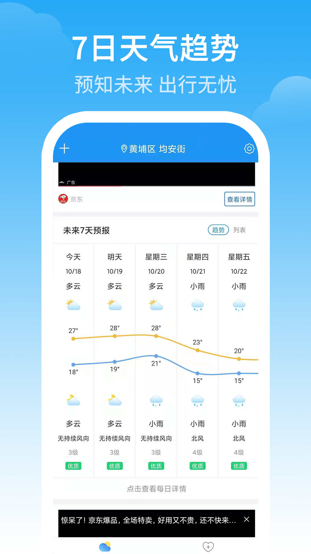 氣象預警