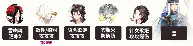 《陰陽師》霧山問道麒麟試煉打法攻略