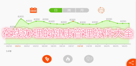 在線辦理的健康管理軟件大全