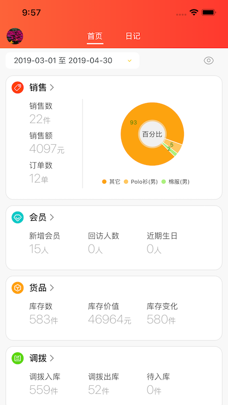 連鎖日記
