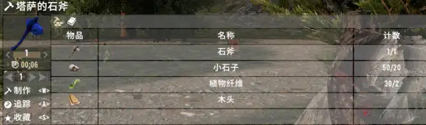 《七日殺》A21塔薩石斧MOD