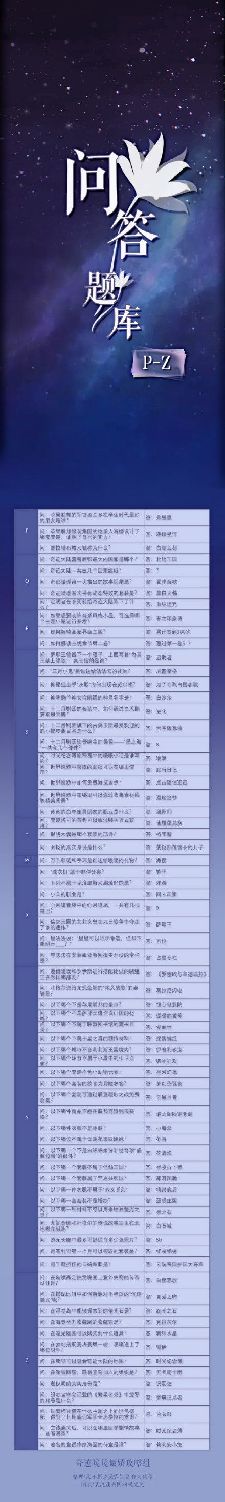 《奇跡暖暖》