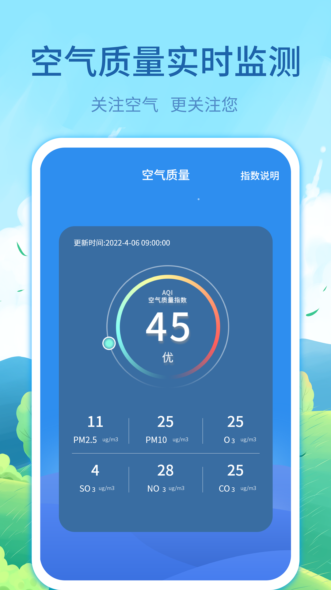 每時天氣預報