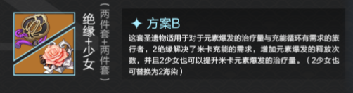 《原神》米卡圣遺物選擇推薦