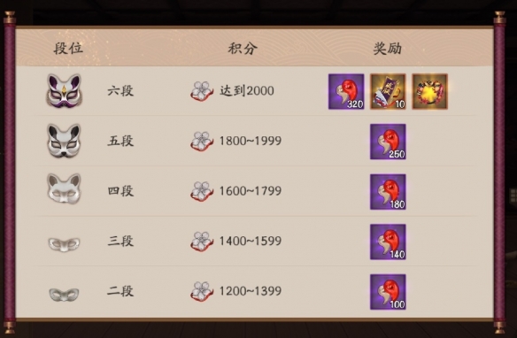《陰陽師》2021體驗服夜行荒河活動玩法分享
