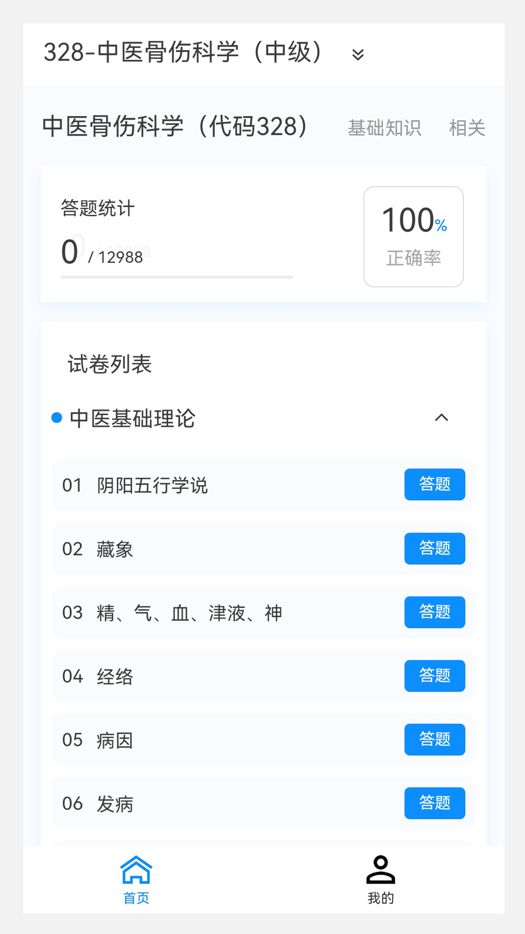 中醫骨傷學新題庫