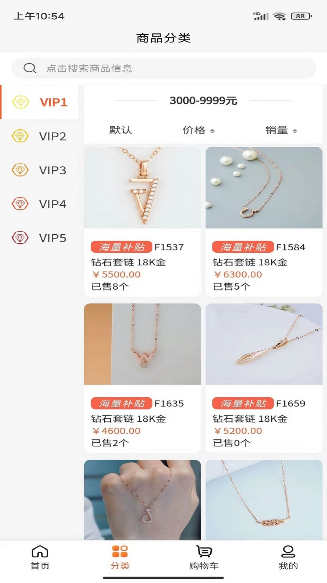 中金時代
