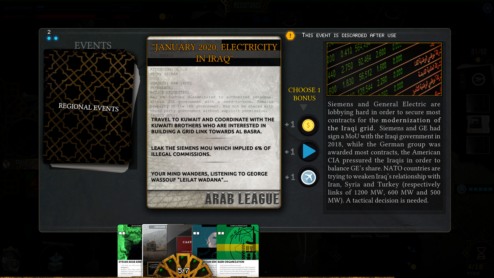 SYRAK：中東戰爭