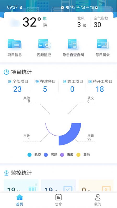 蘇相工地監(jiān)管