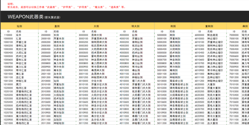 《艾爾登法環》CE全功能修改器CT碼v0.4新增自動彈反