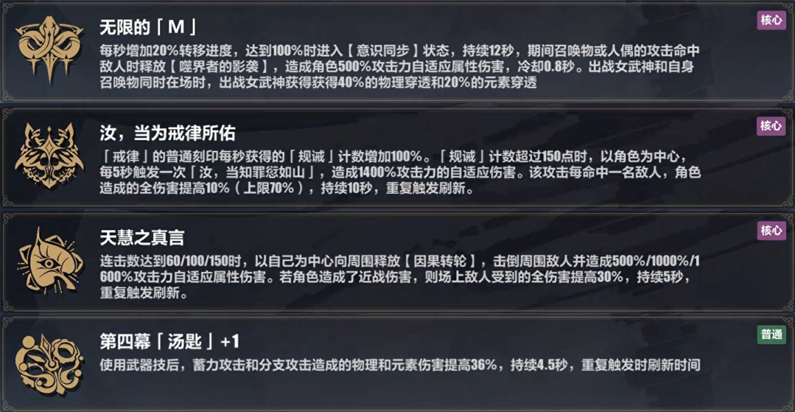 《崩壞3》樂土羽兔插秧流攻略