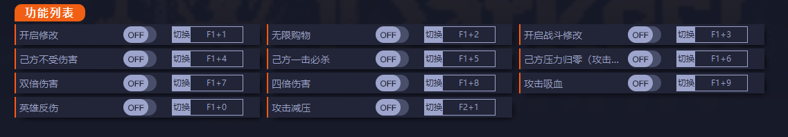 《暗黑地牢2》v0.09.28650九項修改器