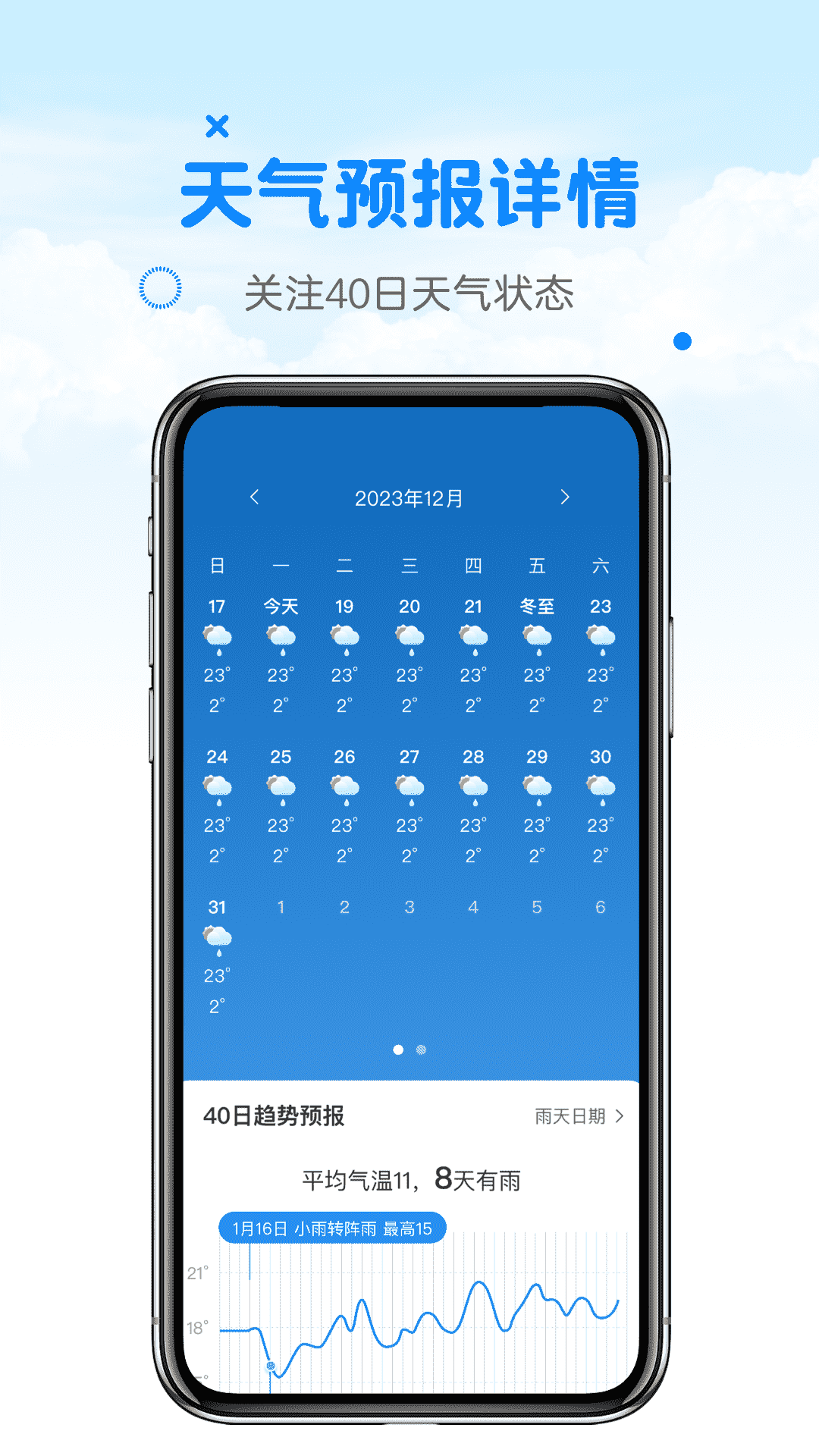 天氣預(yù)報準(zhǔn)ys