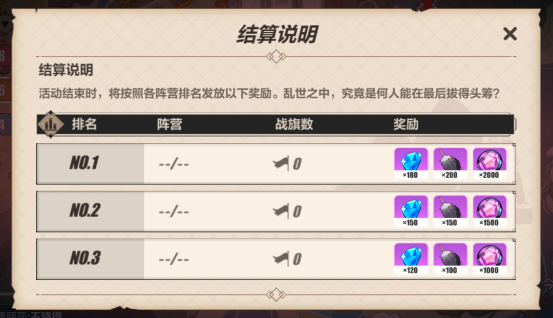 《崩壞3》崩壞國(guó)記復(fù)刻活動(dòng)解析