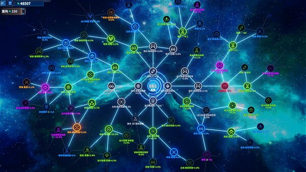 超武進化：喪尸毀滅者