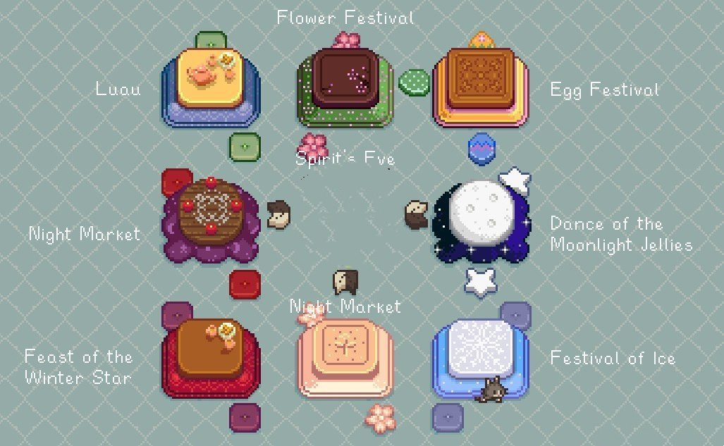 《星露谷物語》被爐家具MOD
