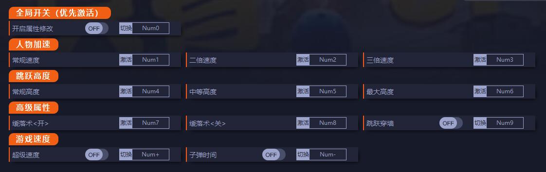 《只有向上》v20230524十六項修改器一修大師版