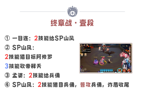 《陰陽師》殘局得勝終章戰(zhàn)攻略