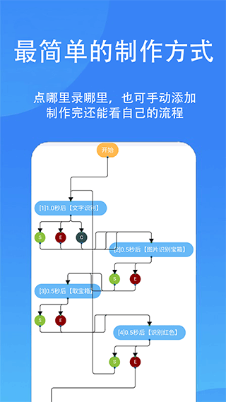 觸控精靈免root版