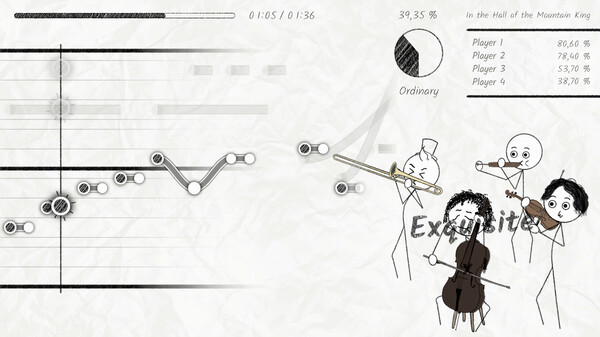 《災(zāi)難樂(lè)隊(duì)》v1.12.4.0升級(jí)檔+未加密補(bǔ)丁[TENOKE]