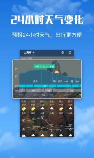 有財(cái)天氣