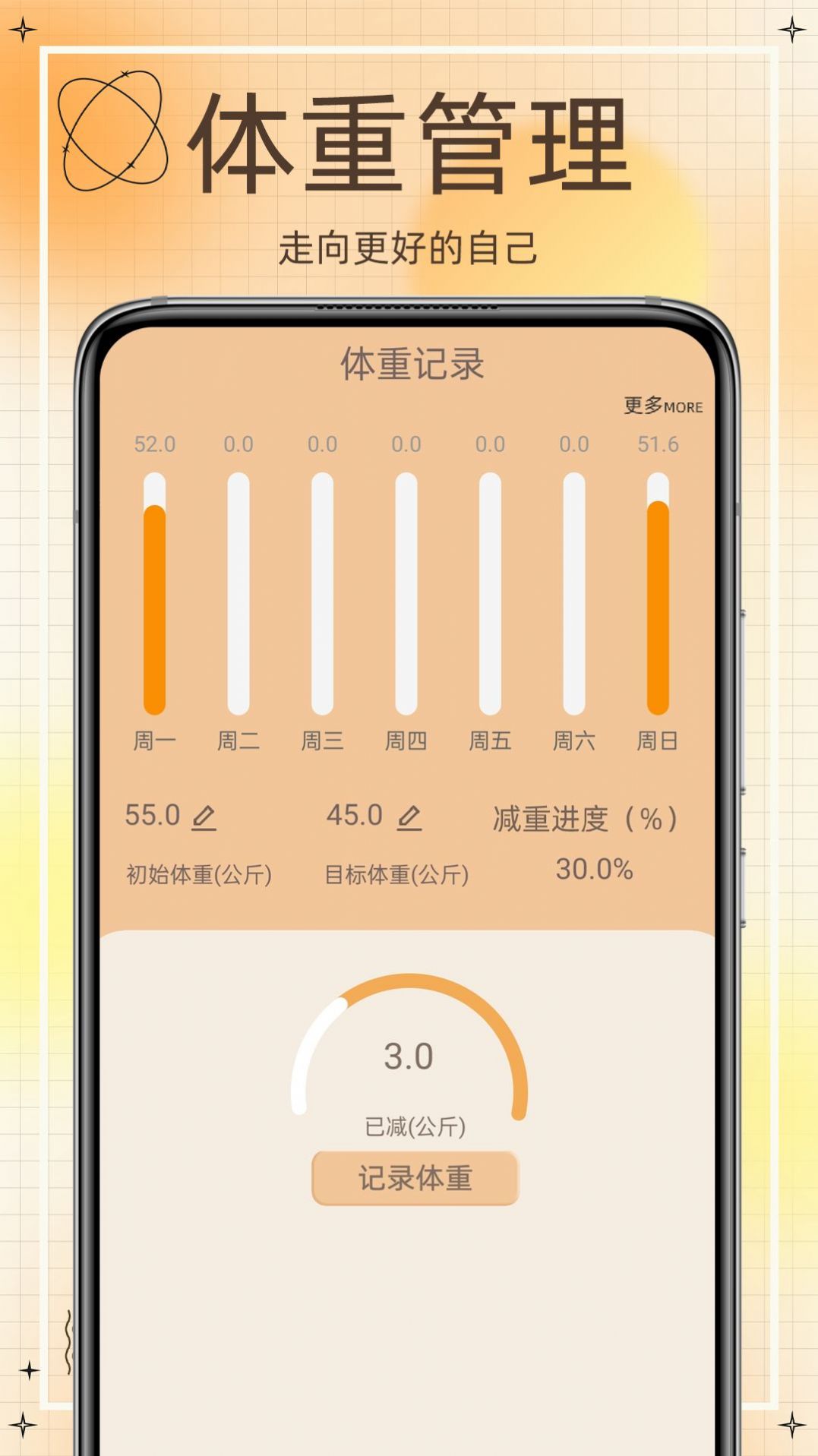 網上食譜