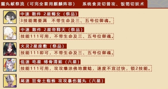 《陰陽師》八百八十八宴陣容搭配分享
