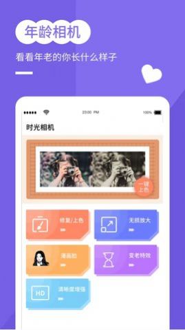 穿梭年齡相機