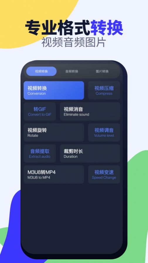 視頻格式轉換