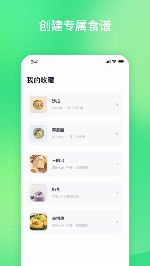 Loboo食譜