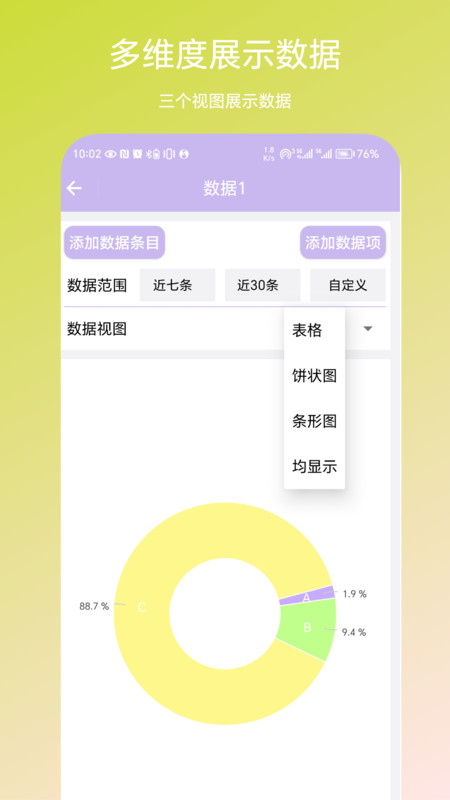 個人數據視圖
