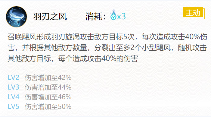 《陰陽(yáng)師》少羽大天狗最新御魂搭配分享