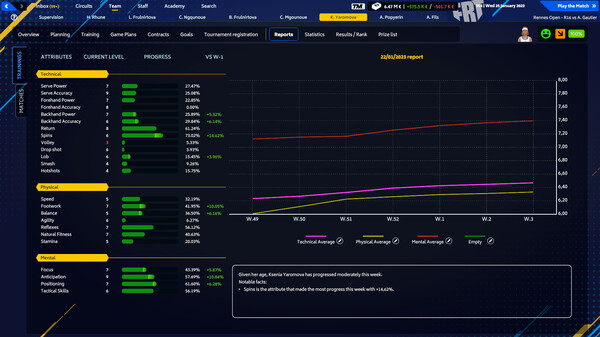 網(wǎng)球經(jīng)理2023