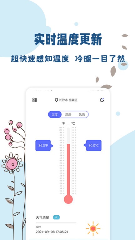 全能溫度計
