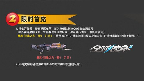 超強神級兵器等你來拿《全球使命3》