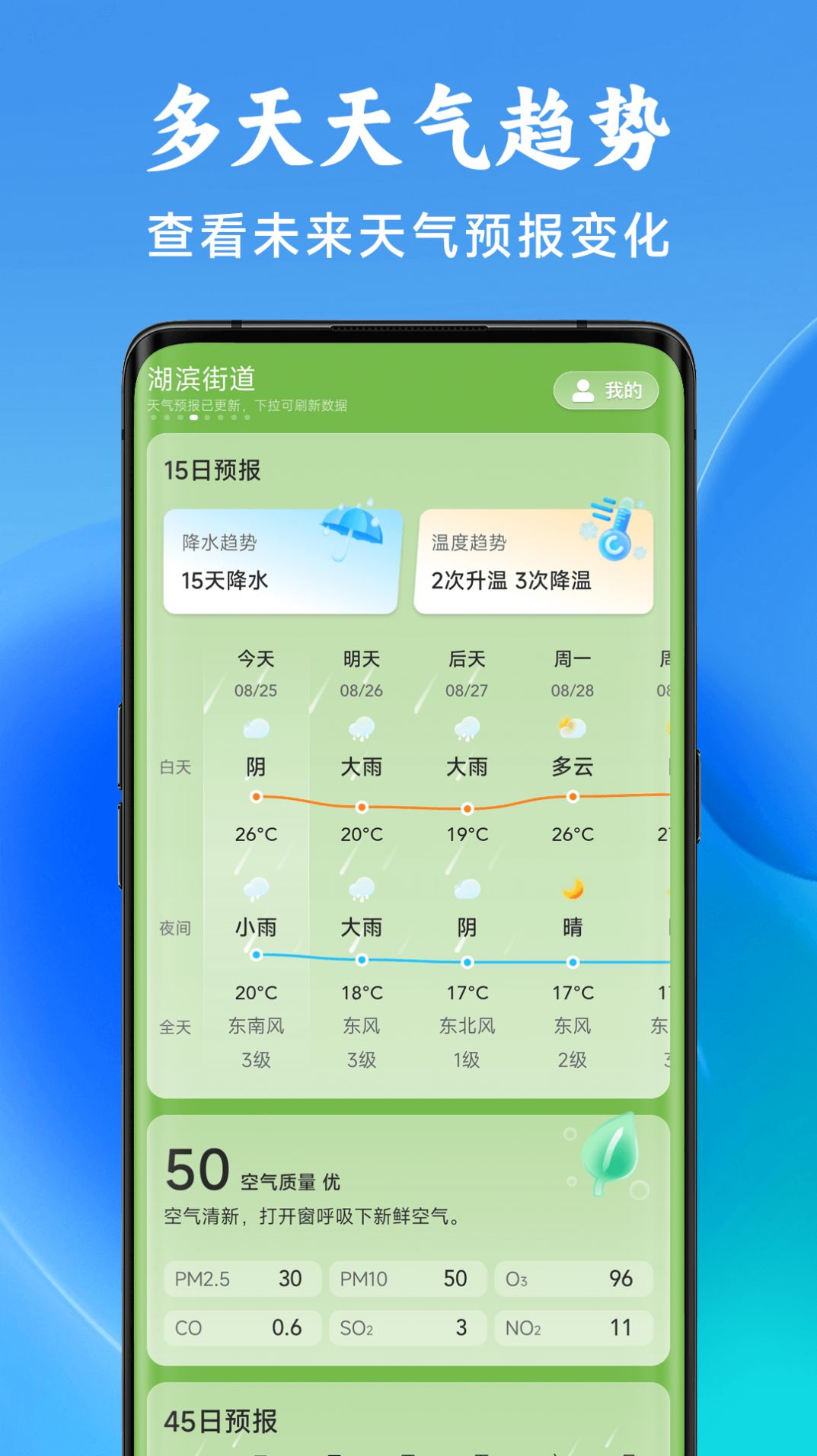 光年天氣