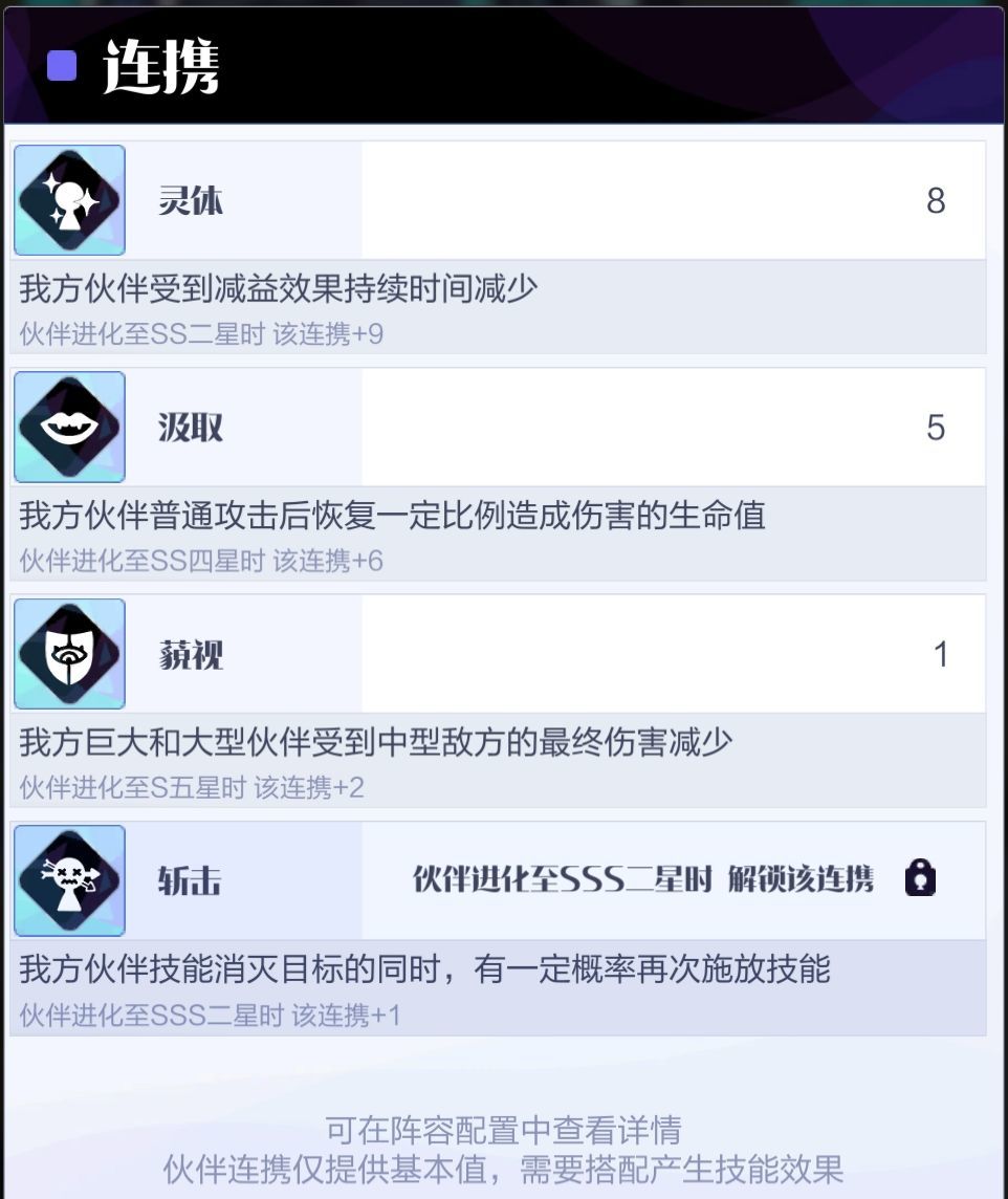 《召喚與合成2》至臻陣容搭配推薦