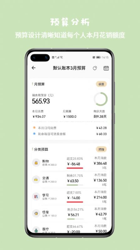 Buckwheat記賬