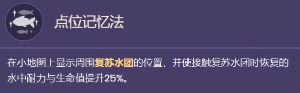 《原神》琳妮特技能介紹