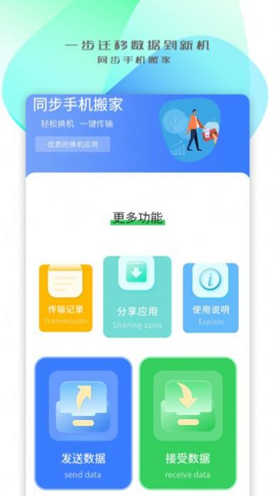 同步搬家傳輸