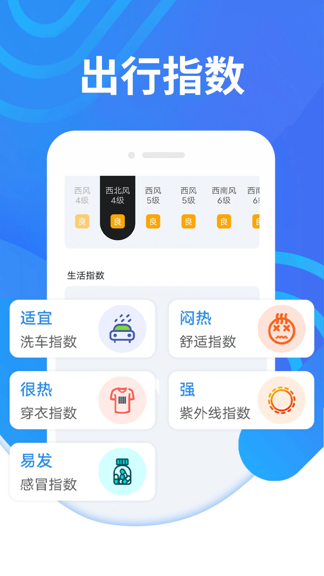 知道好天氣