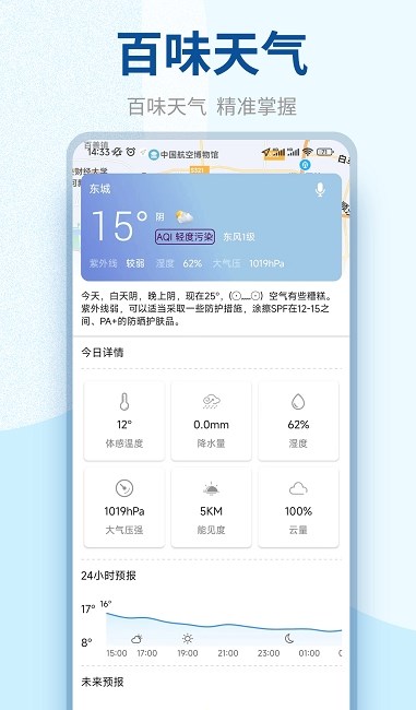 百味天氣